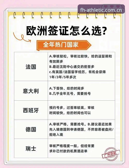 世界杯观赛必备知识：签证危机如何影响约旦与土耳其球迷的赴美之旅